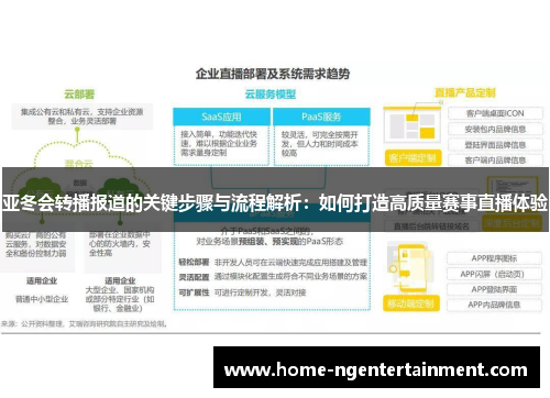 亚冬会转播报道的关键步骤与流程解析：如何打造高质量赛事直播体验