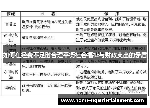 如何在经费不足时合理平衡社会福祉与财政支出的矛盾