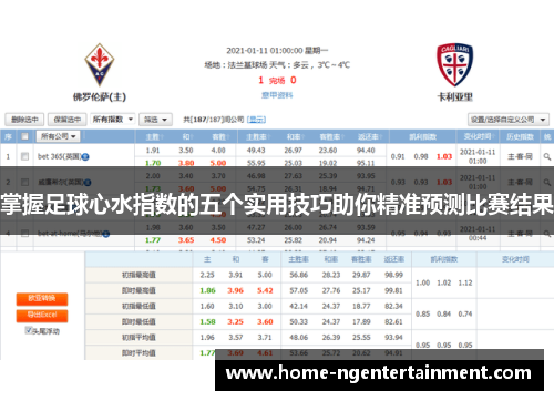 掌握足球心水指数的五个实用技巧助你精准预测比赛结果