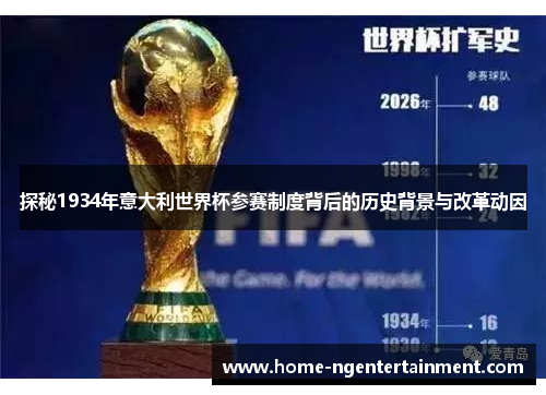 探秘1934年意大利世界杯参赛制度背后的历史背景与改革动因