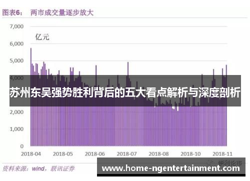 苏州东吴强势胜利背后的五大看点解析与深度剖析