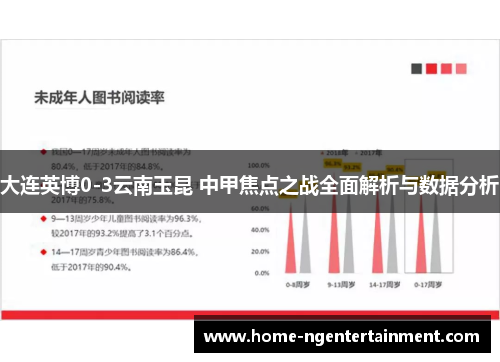 大连英博0-3云南玉昆 中甲焦点之战全面解析与数据分析