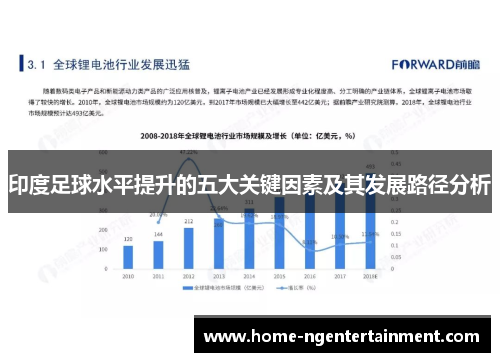 印度足球水平提升的五大关键因素及其发展路径分析