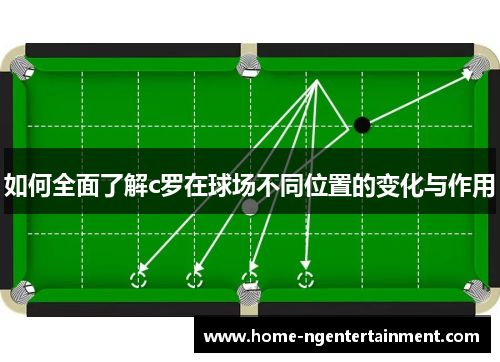 如何全面了解c罗在球场不同位置的变化与作用