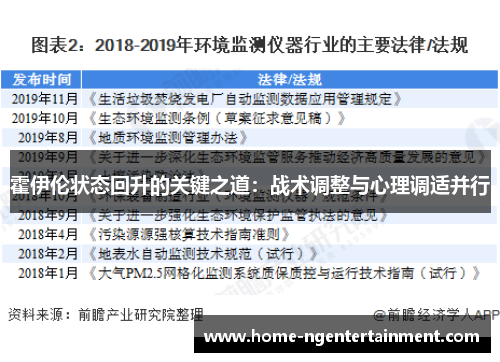 霍伊伦状态回升的关键之道：战术调整与心理调适并行