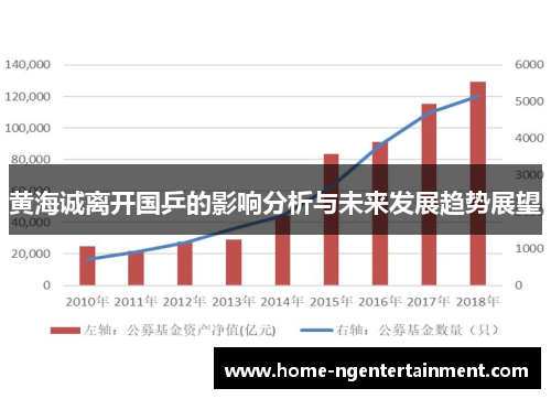 黄海诚离开国乒的影响分析与未来发展趋势展望