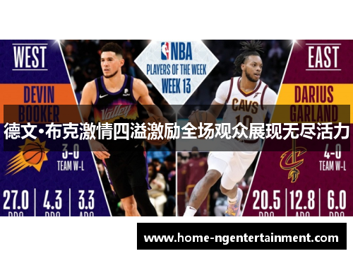 德文·布克激情四溢激励全场观众展现无尽活力 德文·布克激情四溢激励全场观众展现无尽活力