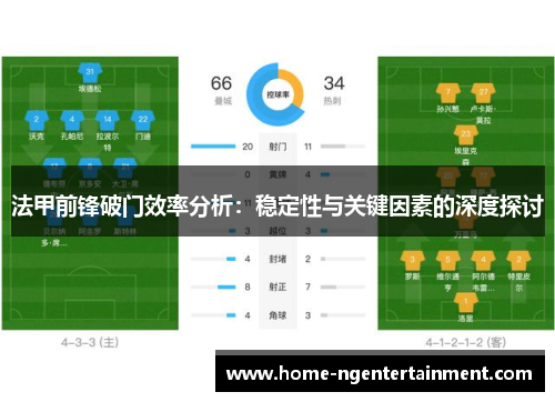 法甲前锋破门效率分析：稳定性与关键因素的深度探讨