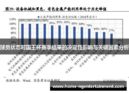 球员状态对国王杯赛季结果的决定性影响与关键因素分析 球员状态对国王杯赛季结果的决定性影响与关键因素分析