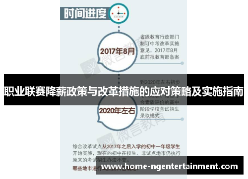 职业联赛降薪政策与改革措施的应对策略及实施指南 职业联赛降薪政策与改革措施的应对策略及实施指南