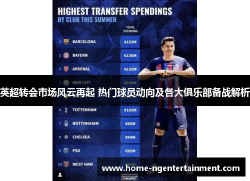 英超转会市场风云再起 热门球员动向及各大俱乐部备战解析