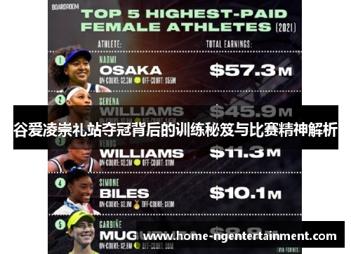 谷爱凌崇礼站夺冠背后的训练秘笈与比赛精神解析