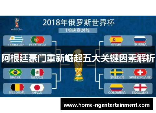 阿根廷豪门重新崛起五大关键因素解析