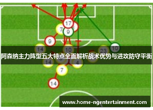 阿森纳主力阵型五大特点全面解析战术优势与进攻防守平衡