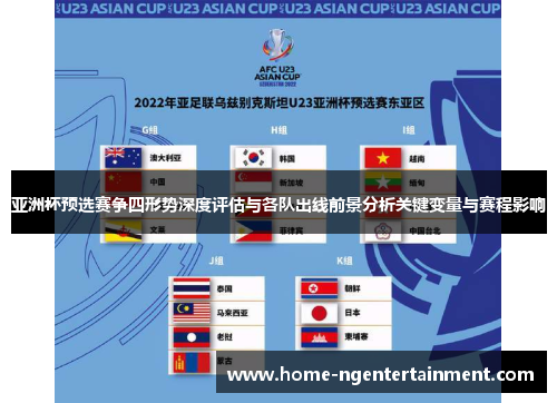 亚洲杯预选赛争四形势深度评估与各队出线前景分析关键变量与赛程影响